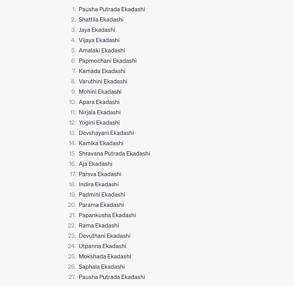 Know all about Total 27 Ekadashi Indians celebrates each year